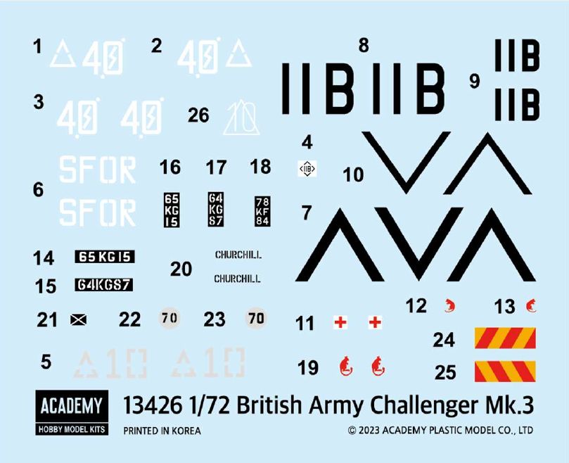 Academy 1/72 British Army Challenger Mk.3