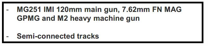 Academy 1/72 Merkava Mk. III - Click Image to Close