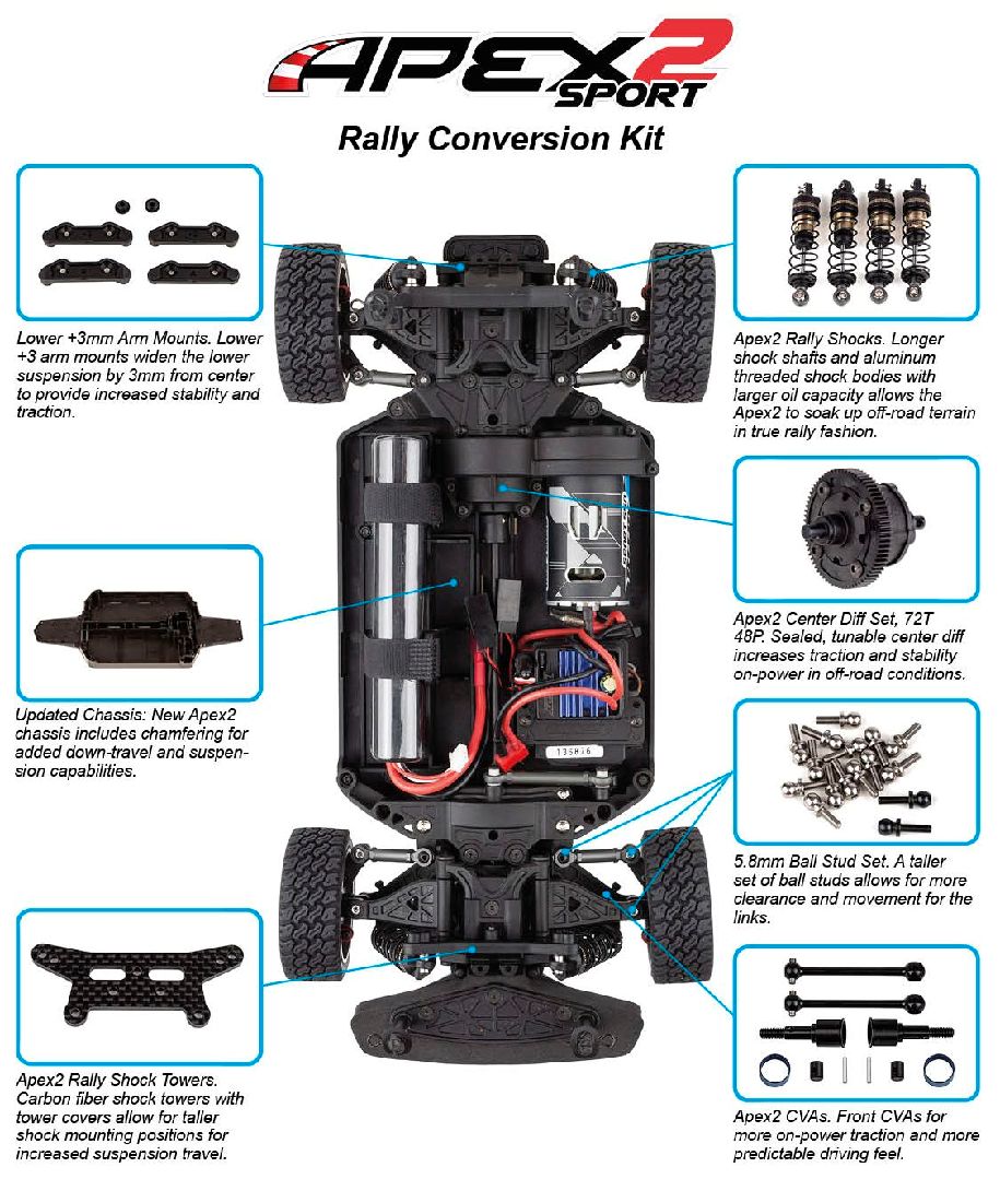 Team Associated Apex2 Rally Conversion Kit