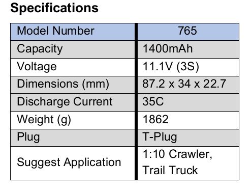 Reedy WolfPack LiPo Mini 1400mAh 35C 3S 11.1V with T-plug - Click Image to Close