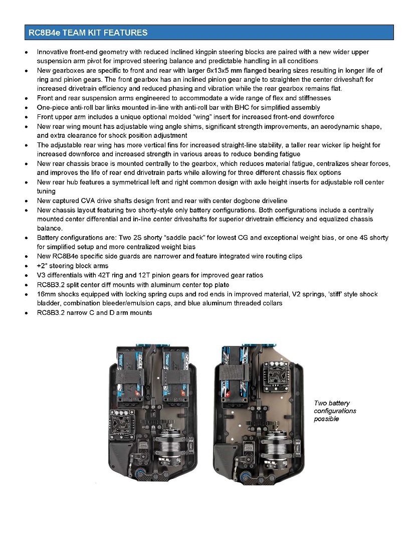 Team Associated RC8B4e Team Kit Team Associated RC8B4e Team Kit