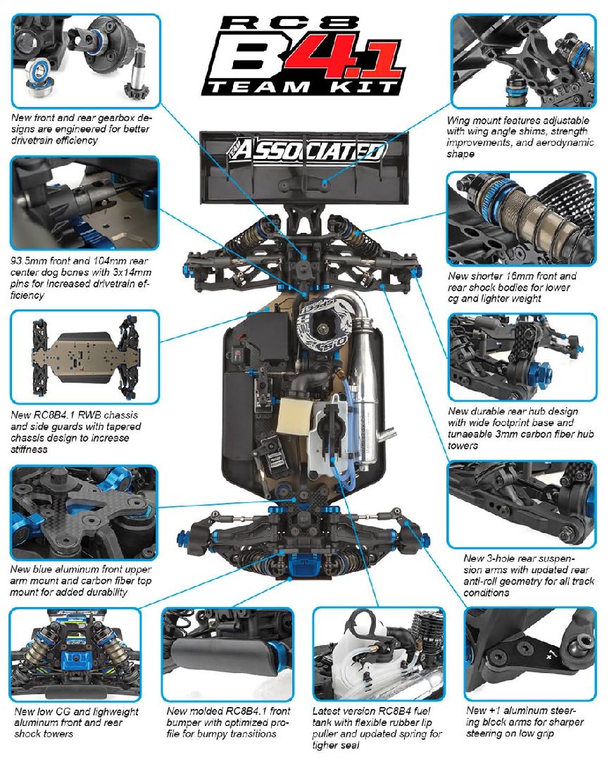 Team Associated RC8B4.1 Team Kit