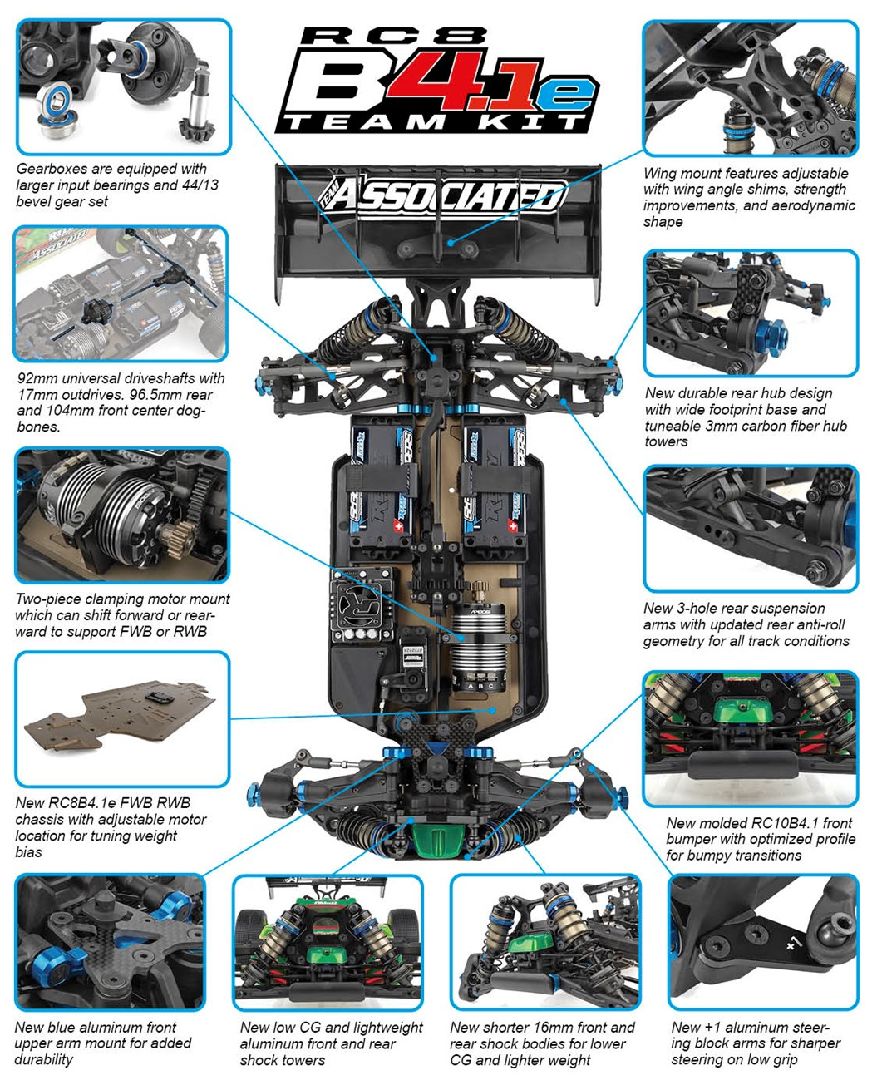 Team Associated RC8B4.1e Team Kit Team Associated RC8B4.1e Team Kit
