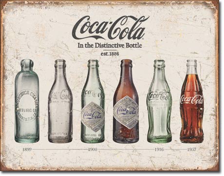 Coca-Cola in the Distinctive Bottle - Rectangular Tin Sign