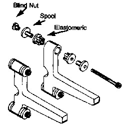 Du-Bro Motor Mount for .45 to .80 4-Stroke Eng (1 Set/pkg)