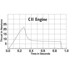 Estes Rockets C11-3 (2 ea)