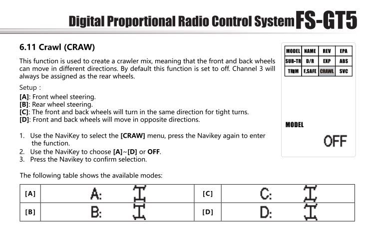 Flysky GT5 2.4Ghz 6 Channel Radio With FLYFS-BS6 Receiver - Click Image to Close