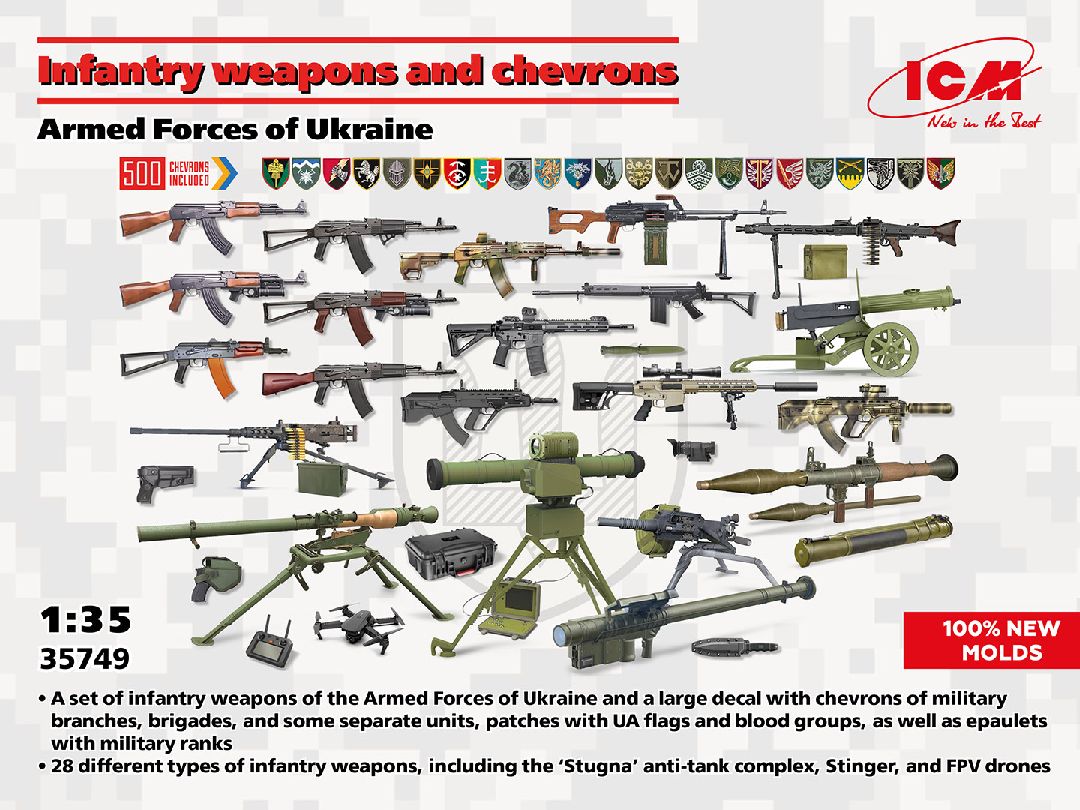 ICM 1/35 Infantry weapons and chevrons of Ukraine