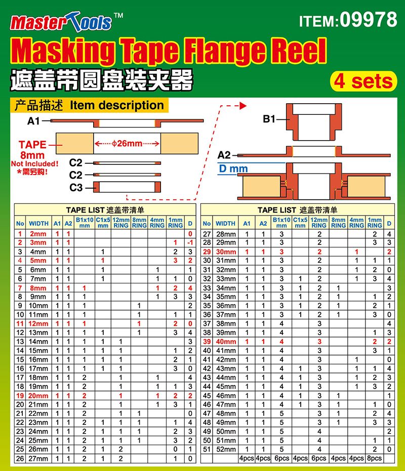 Master Tools Masking Tape Flange Reel - 4 sets - Click Image to Close