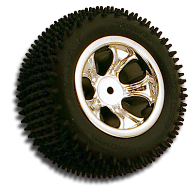 RPM