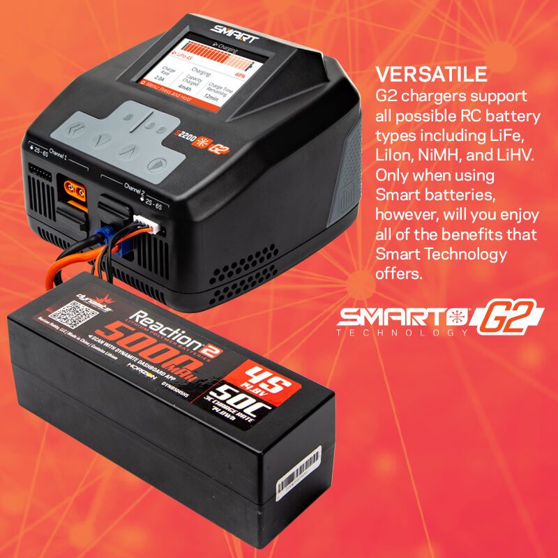 Spektrum Smart S2200 G2 AC Charger, 2x200W