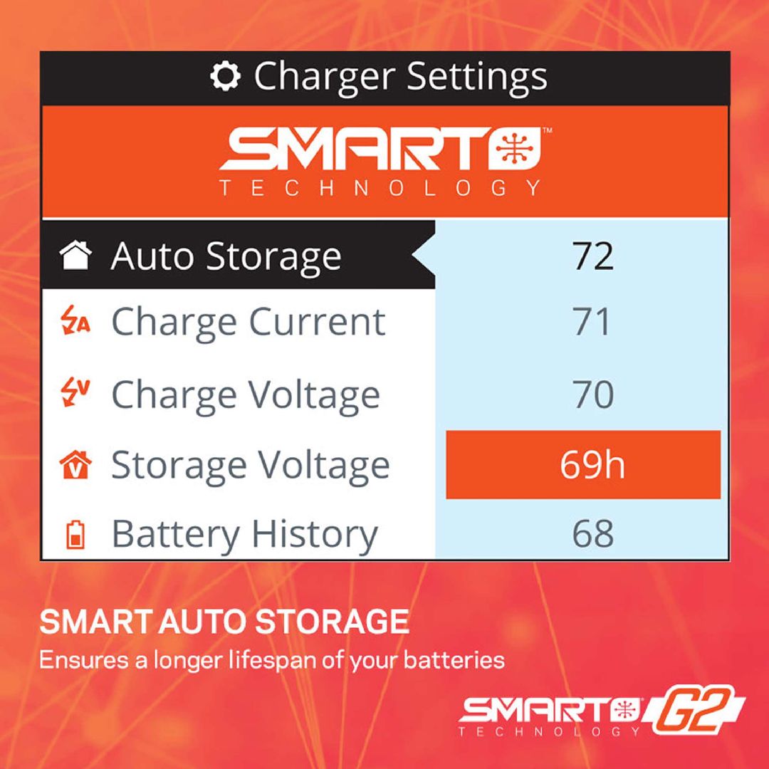 Spektrum S155 55W AC G2 Smart Charger