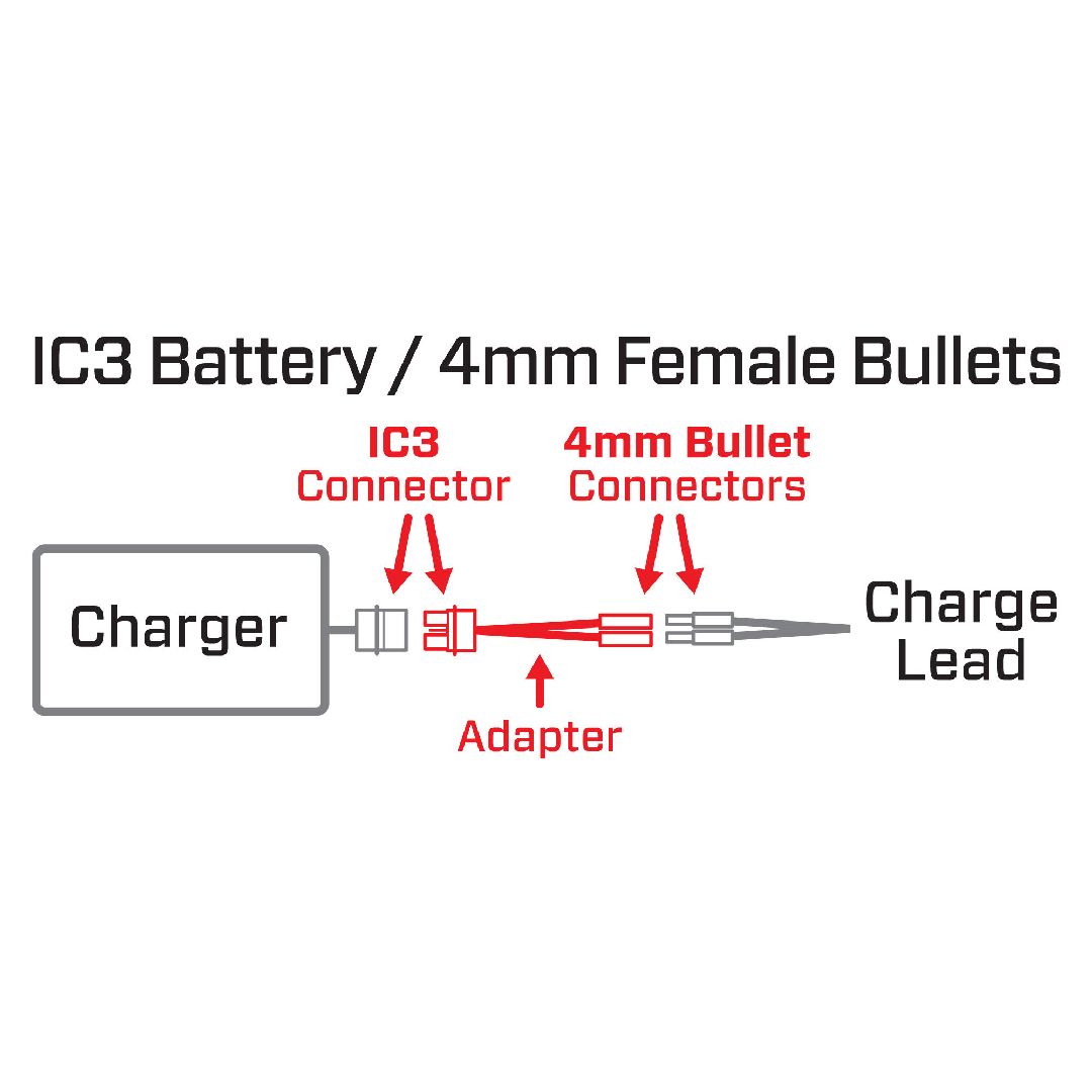 Spektrum Adapter: IC3 Battery / 4mm Female Bullets