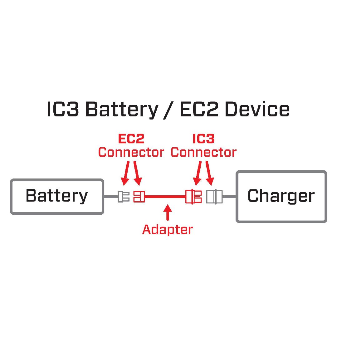Spektrum Adapter: IC3 Battery / EC2 Device