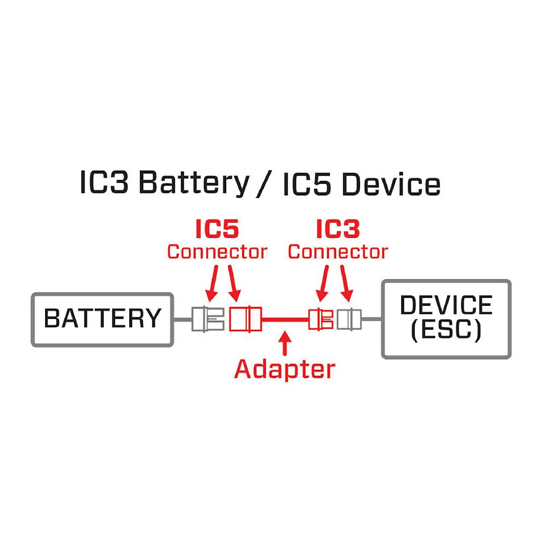 Spektrum Adapter: IC3 Battery / IC5 Device