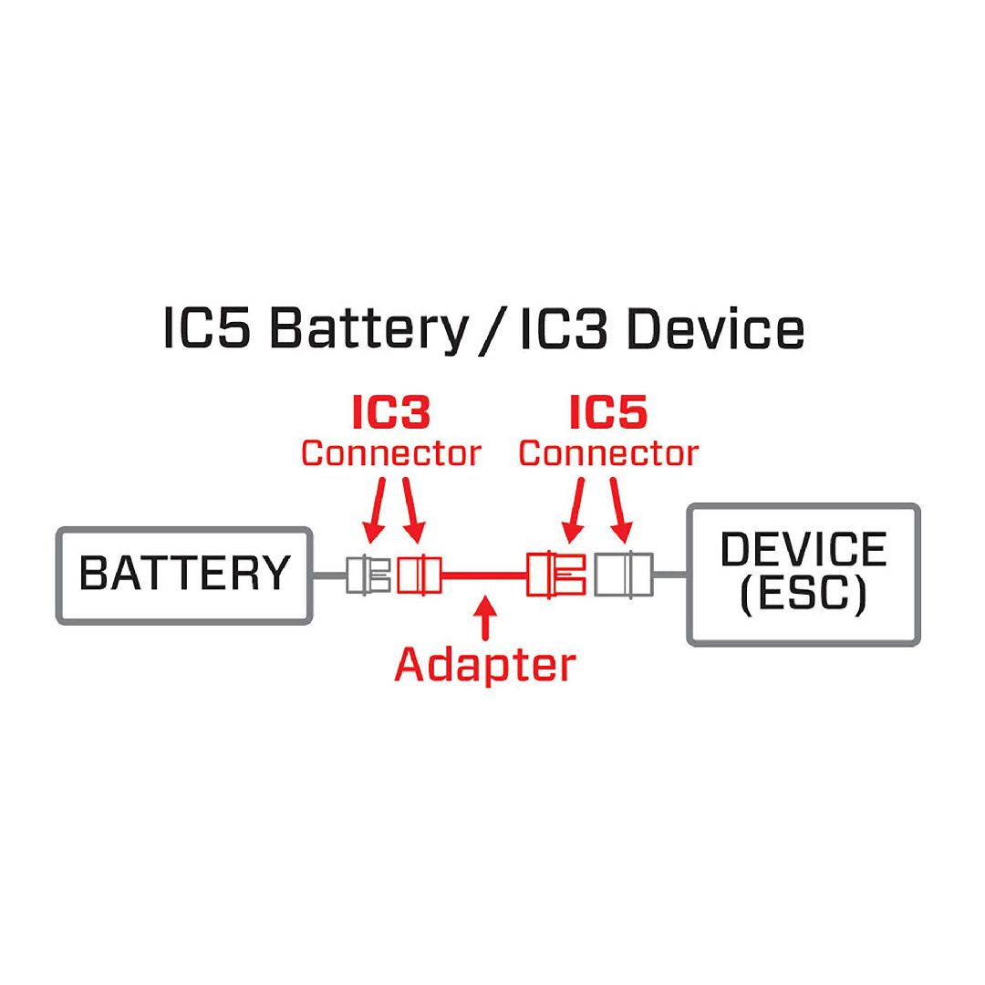 Spektrum Adapter: IC5 Battery / IC3 Device