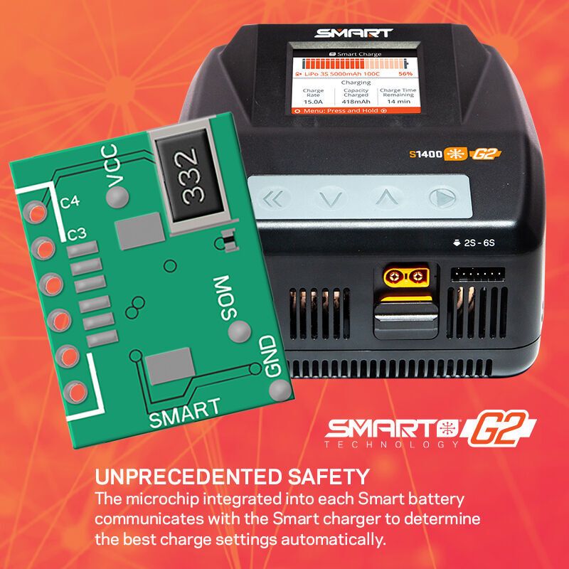 Spektrum Smart G2 Powerstage Aircraft 6S Bundle (Chgr+Batt)