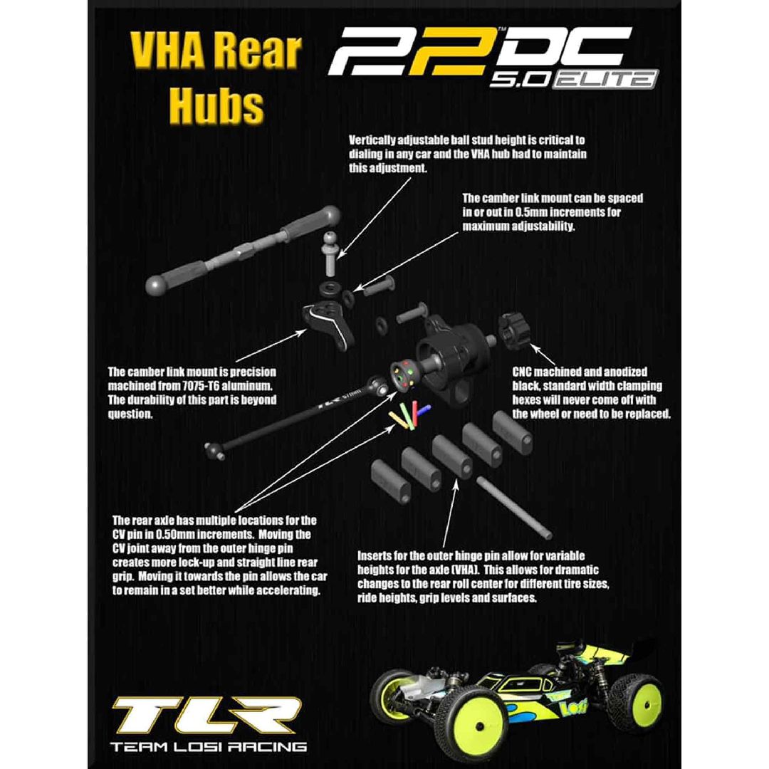 TLR VHA Conversion: 22 5.0