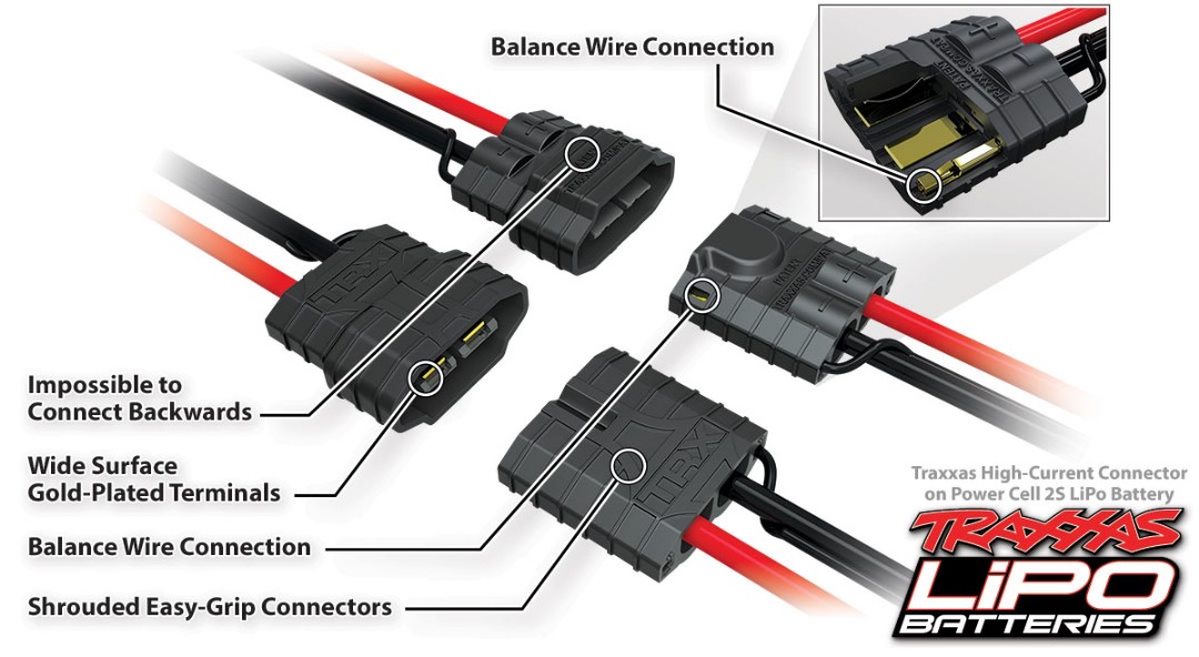 Traxxas 2200mAh 2S 7.4V 25C LiPo iD Connector Soft Case - Click Image to Close