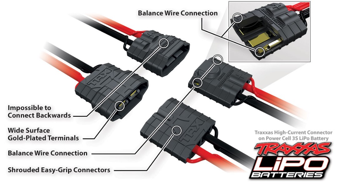 Traxxas 1400mAh 3S 11.1V 25C LiPo iD Connector Soft Case - Click Image to Close