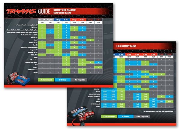 Traxxas Battery Fitment Sheet - Click Image to Close