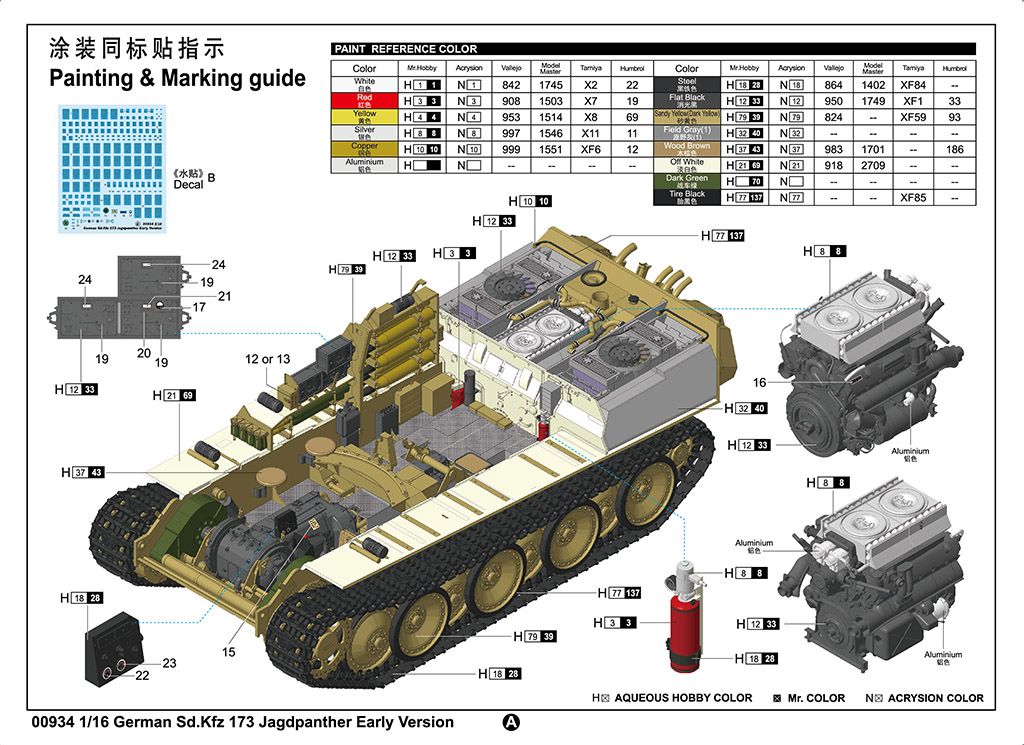 Trumpeter 1/16 German Sd.Kfz 173 Jagdpanther Early Version - Click Image to Close