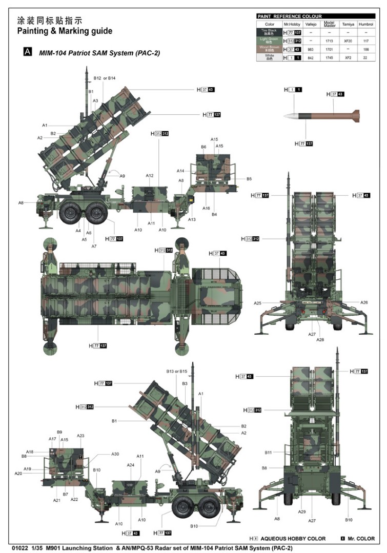 Trumpeter 1/35 M901 Launching Station & AN/MPQ-53 Radar set of M