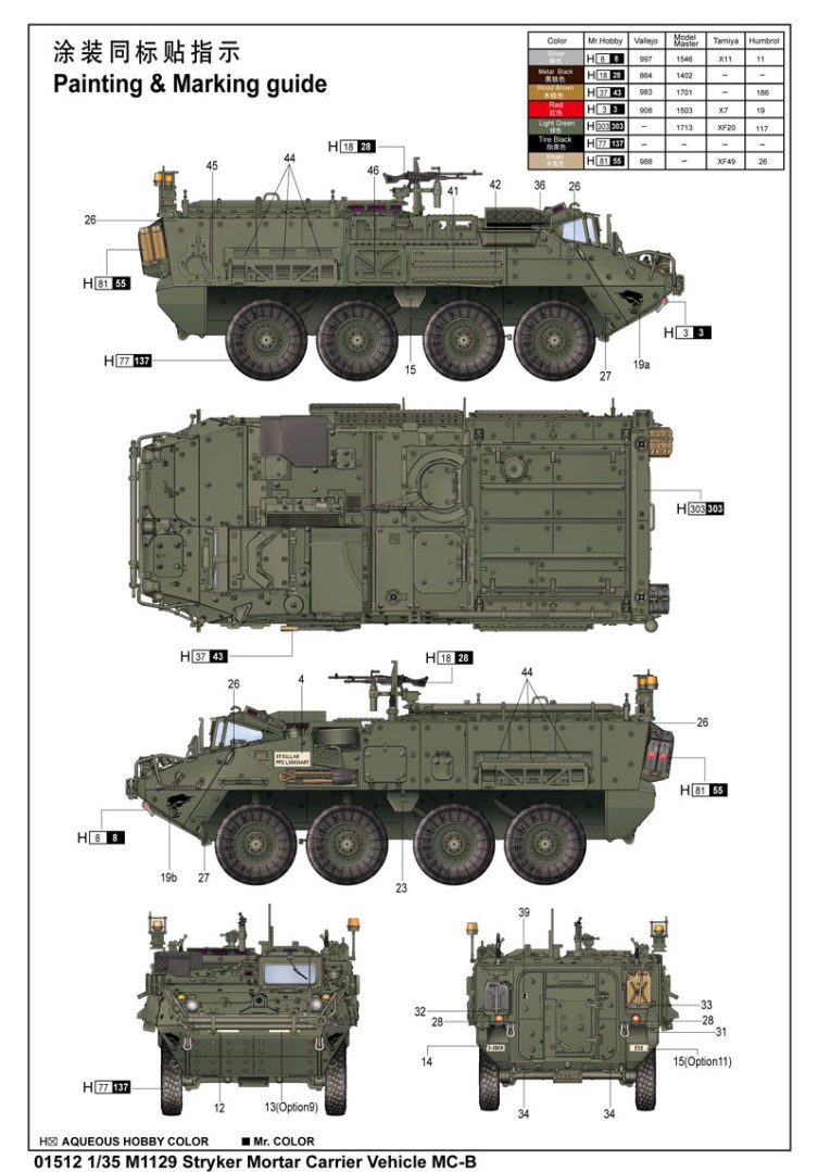 Trumpeter 1/35 M1129 Stryker Mortar Carrier armed with 120 mm Mo
