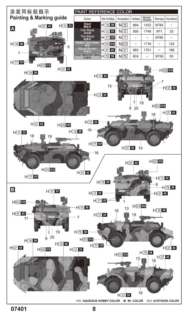 Trumpeter 1/72 German Fennek LGS - Dutch Version - Click Image to Close